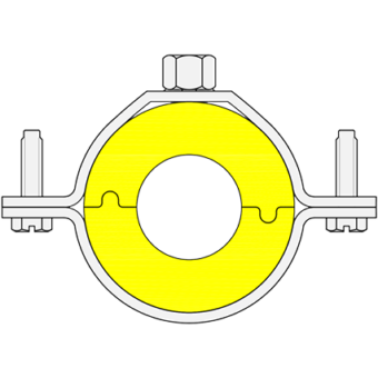 isoschell